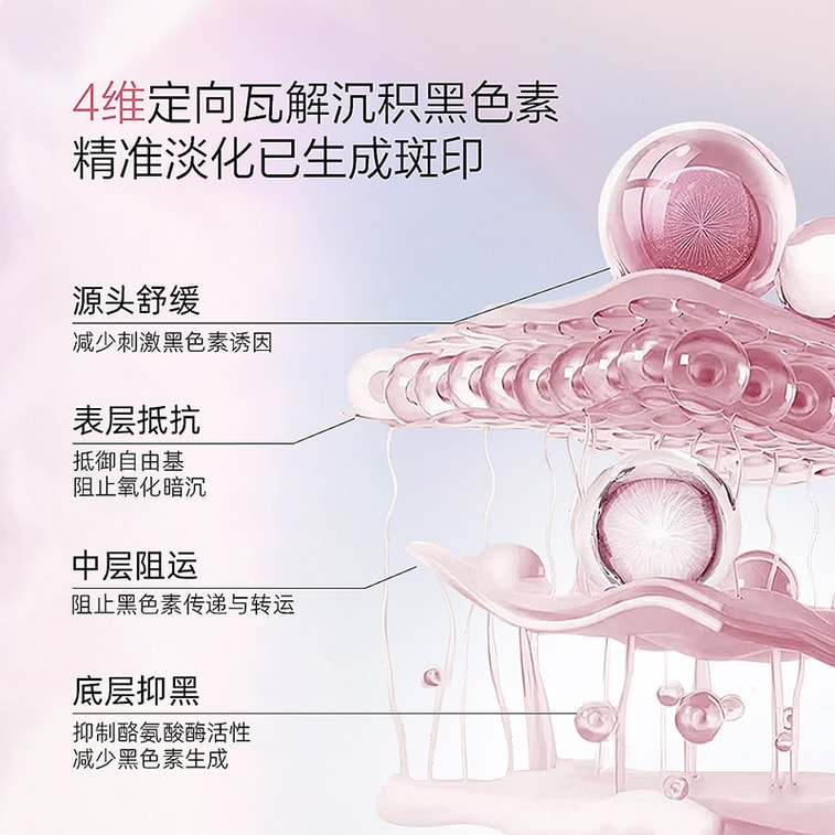 阿芙美白淡斑精华油 以油养白 改善敏感肌持证美白淡斑 轻盈质地好吸收玫瑰果油15ml 4