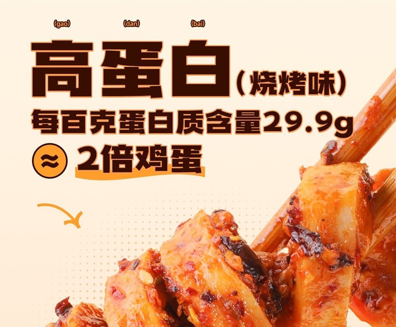 High-Protein Roasted Seitan with 0 Added Sugar [BBQ Flavor, Mushroom Flavor] [4 Packs Inside] approximately 100g*1 Bag