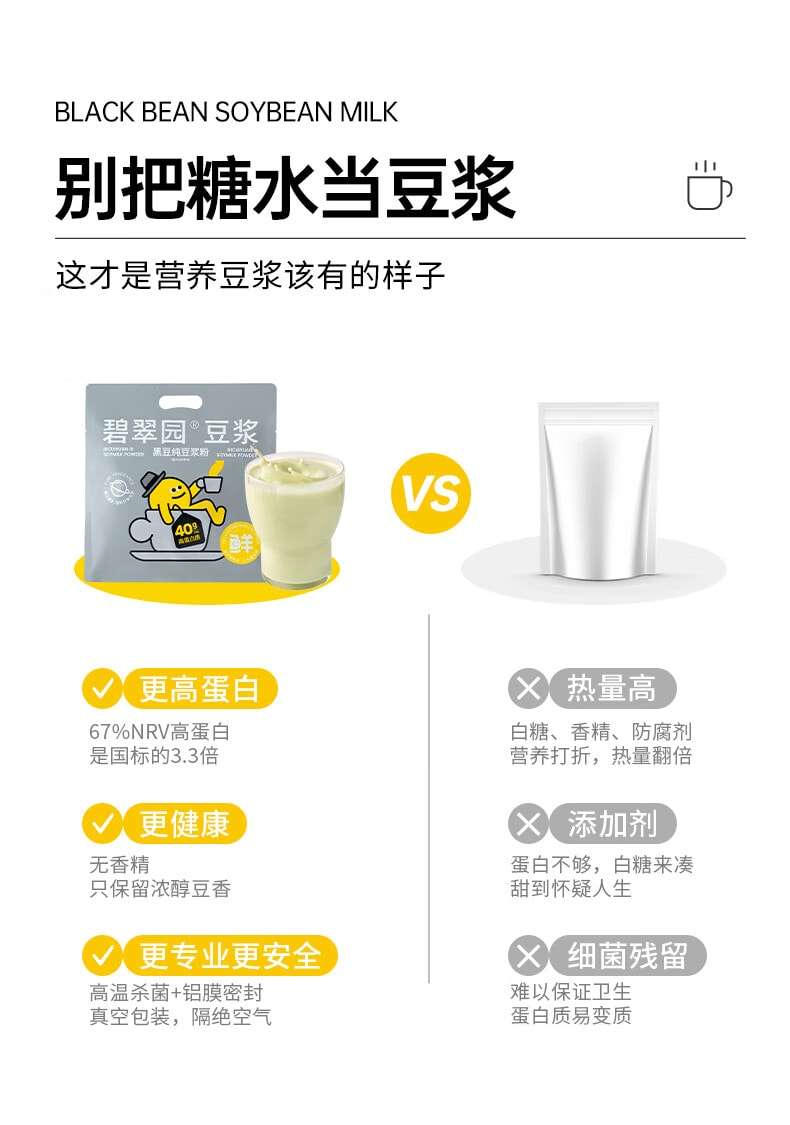 【中國直郵】 碧翠園 黑豆漿粉 濃鬱清香代餐高蛋白營養早餐沖飲穀物12袋*20g