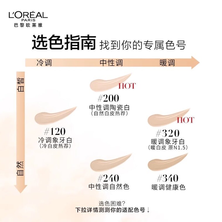 New Black Fat BB Cream 24h Long-lasting Concealing Oil-Control Foundation 14g #240 [Natural Fair Skin Tone] 3