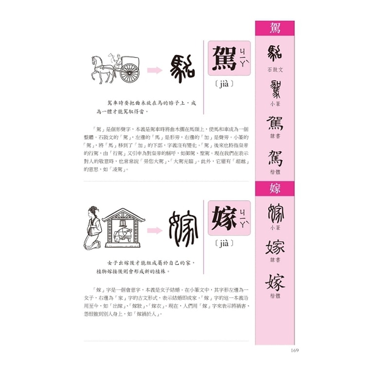 繁體 圖解 說文解字 畫說漢字 1000個漢字的故事 暢銷典藏版 亚米