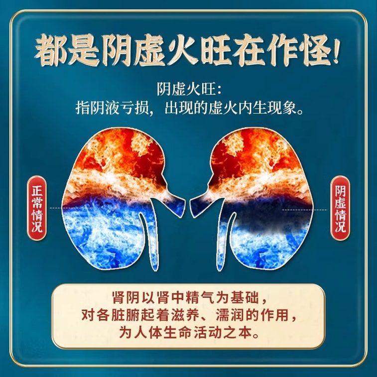 【中国直邮】  仲景 知柏地黄丸 肾阴虚 火旺内热 调理滋阴降火 360丸/盒 5盒 3