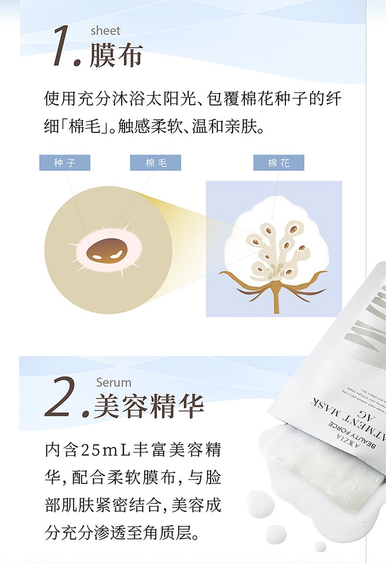 Beauty Force Treatment Mask MW 1sheet