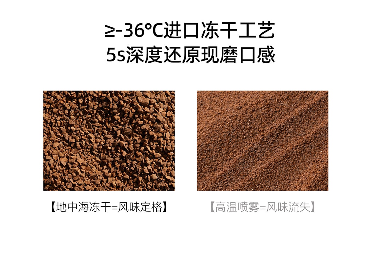 Deng Wei endorses PH Mediterranean Black Coffee Arabica Cinnamon American Instant Freeze-Dried Coffee, 7 bags per box