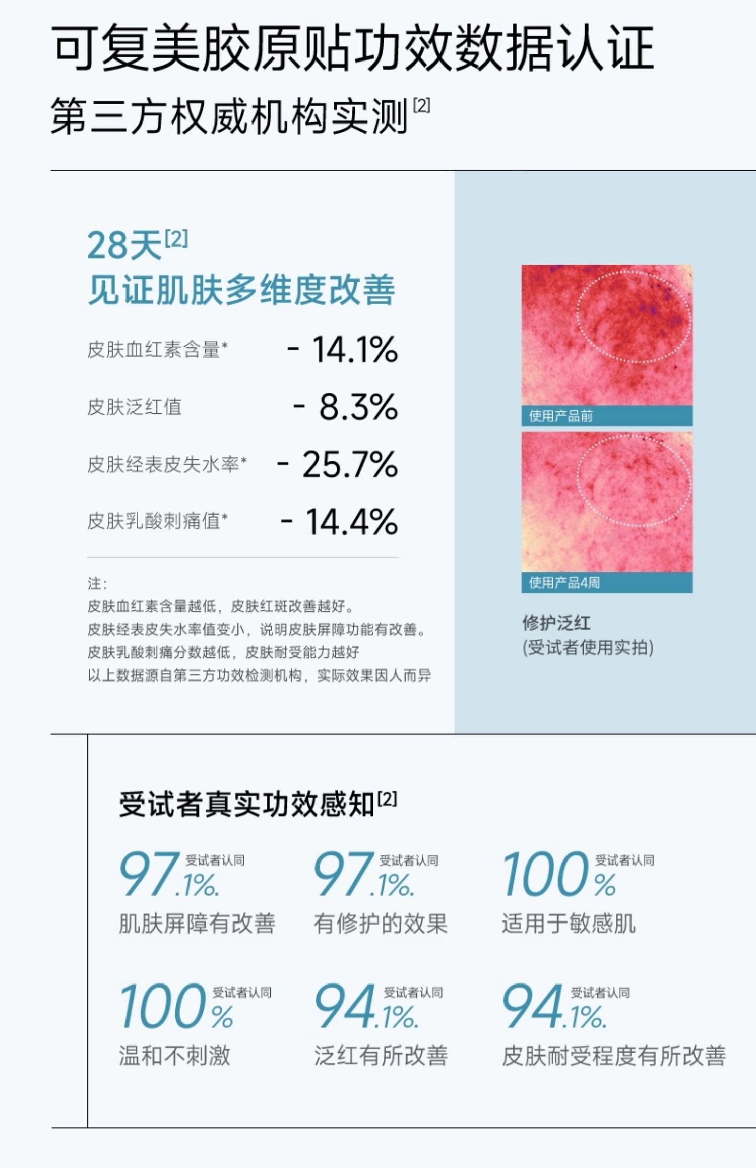 【中國直郵】 可複美 補水保濕 修護敏感肌 星品面膜組合套裝 共10片 【膠原貼*2+大水膜*3片+膠原凍乾面膜*1片+膠原舒貼*1】