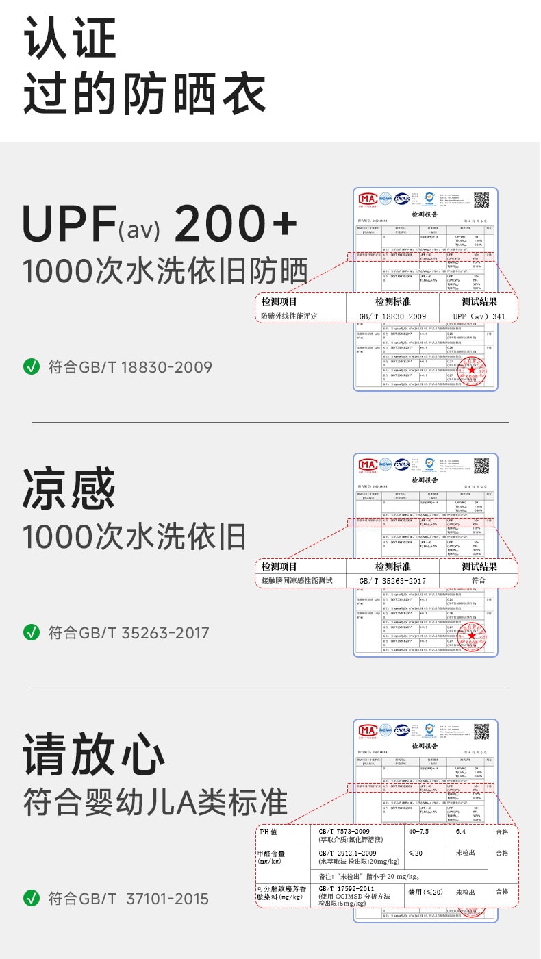 【中國直郵】 愛貝迪拉 兒童防曬衣男女童夏季寶寶輕薄款冰絲防曬服外套紫色身高140cm