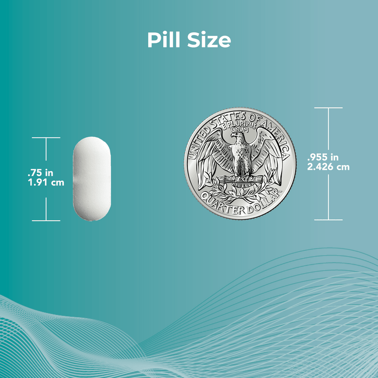 美國 Theralogix 膀胱2.2營養補充劑 6