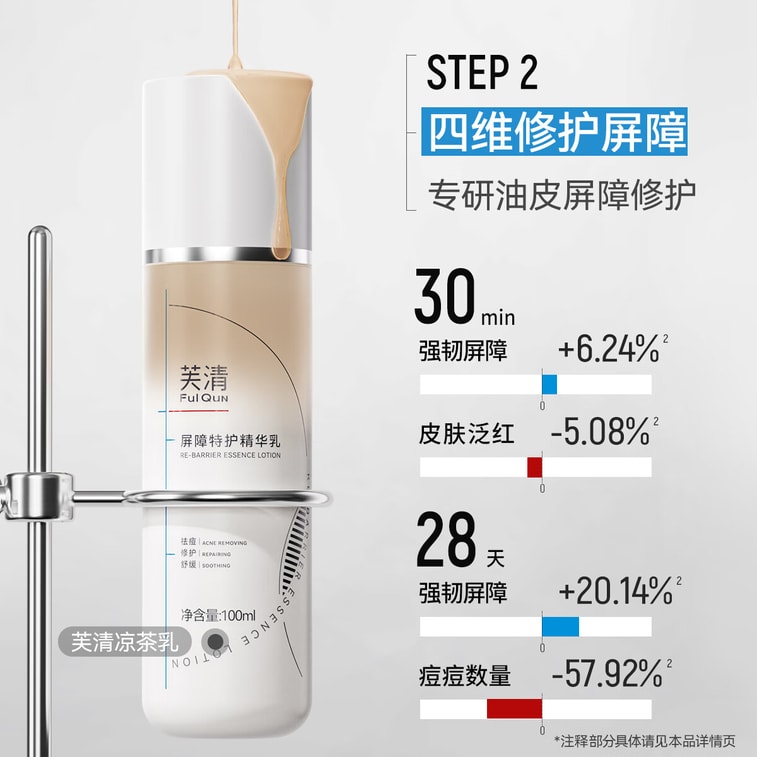 Cooling Tea Toner & Lotion Set (120ml+100ml) | Oil-Control & Acne Relief, Soothes Sensitive Skin, Hydrates & Repairs Barrier, Lightweight & Non-Greasy 7