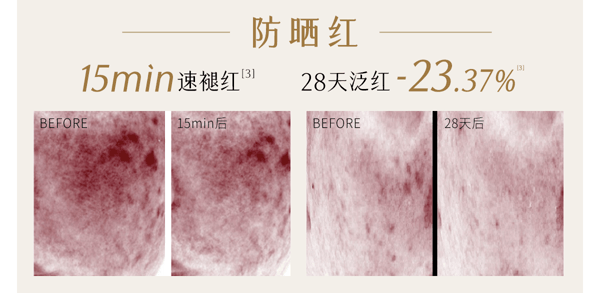 穀雨 白葉子美白防曬乳 SPF50+ PA++++ 【防曬美白雙特證】【防水防汗】【28天顯著美白】【戶外出遊必備】高效防護 30ml