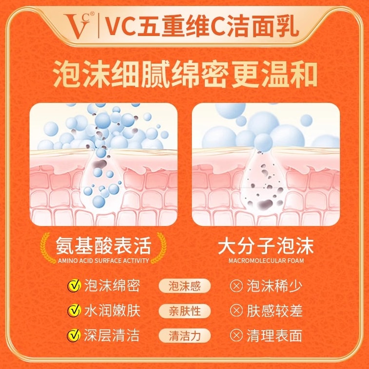 【中国直邮】 VC 五重维C洁面乳 洁净黑头 细腻毛孔 控油舒缓 保湿控油洗面奶 100g/支(1瓶多用) 4