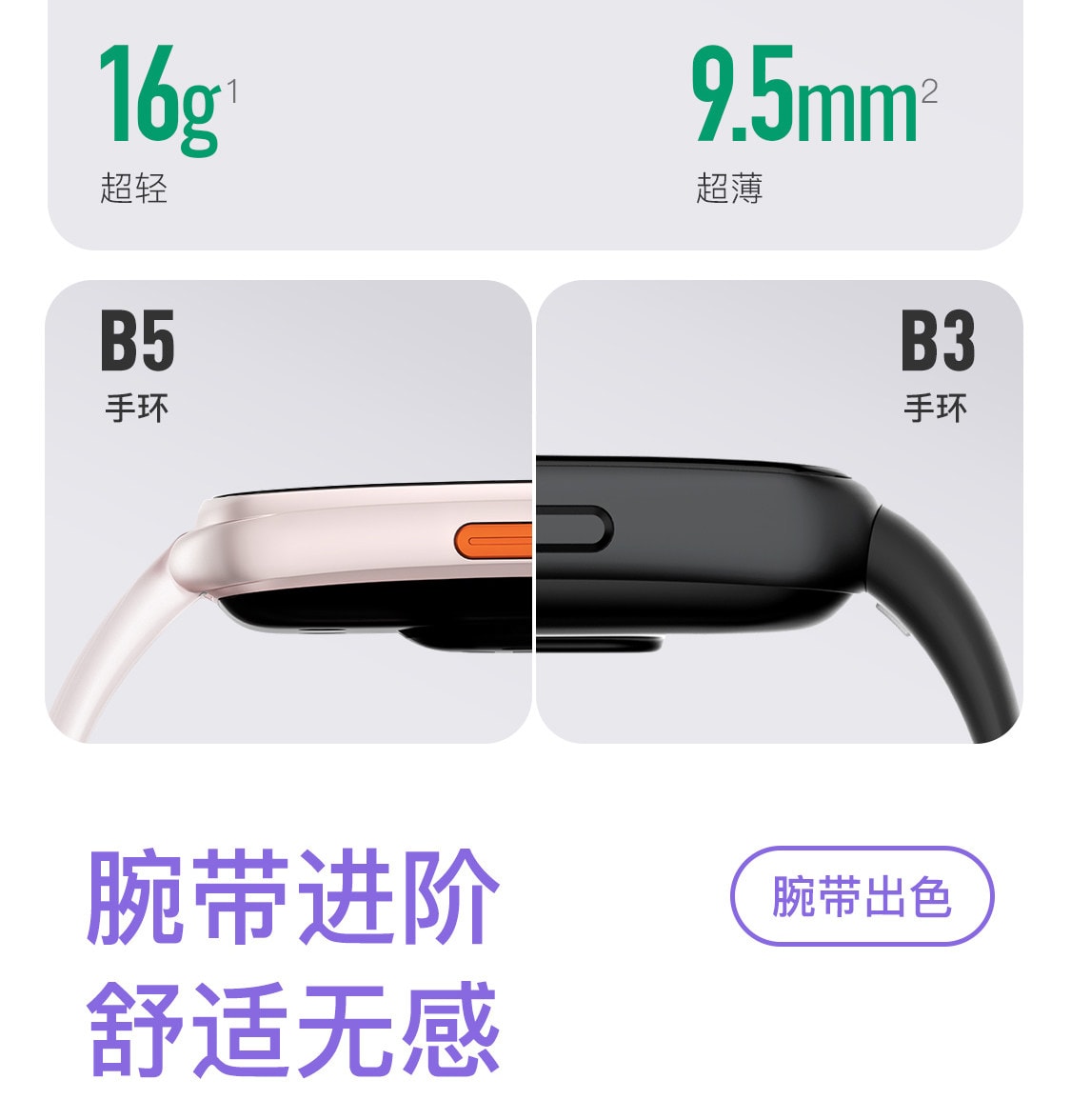 【中国直邮】 Keep 智能手环B5运动健康健身跑步防水心率睡眠游泳防水智能运动手环 粉色尼龙表带 一个装