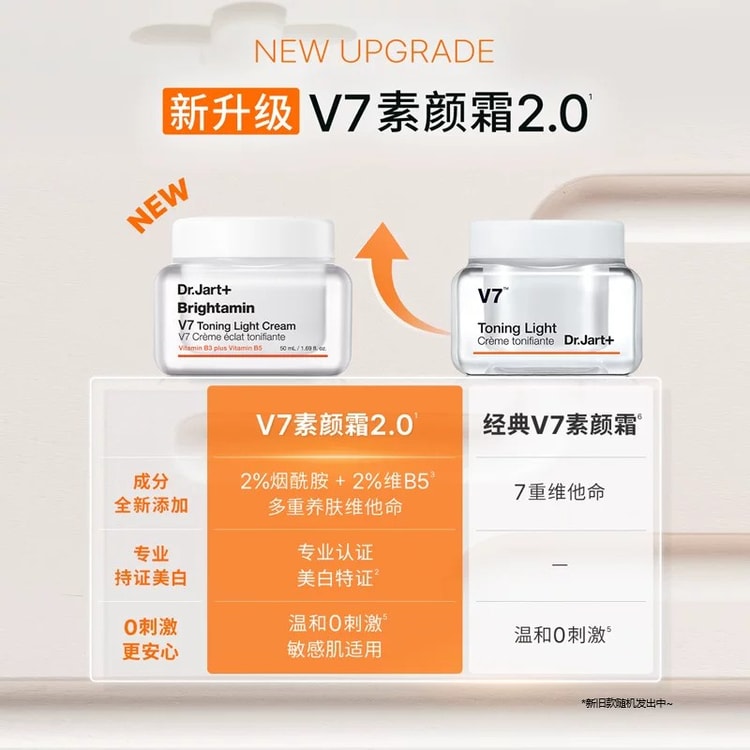 Little Orange Lamp Tone-Up Cream Anti-Yellowing And Anti-Dullness
