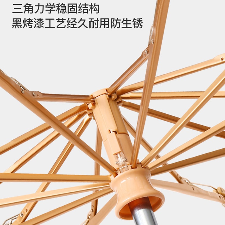 【中国直邮】 HSPM 全自动雨伞折叠高级感防晒防紫外线晴雨两用遮太阳伞 10骨反向彩胶 葡萄汽水 8