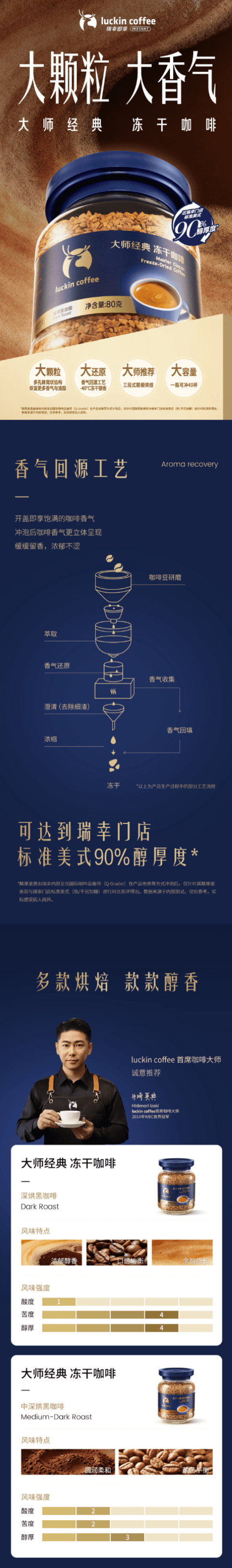 【中國直郵】 瑞幸咖啡 大師經典凍乾咖啡-深烘黑咖啡 80g*1瓶