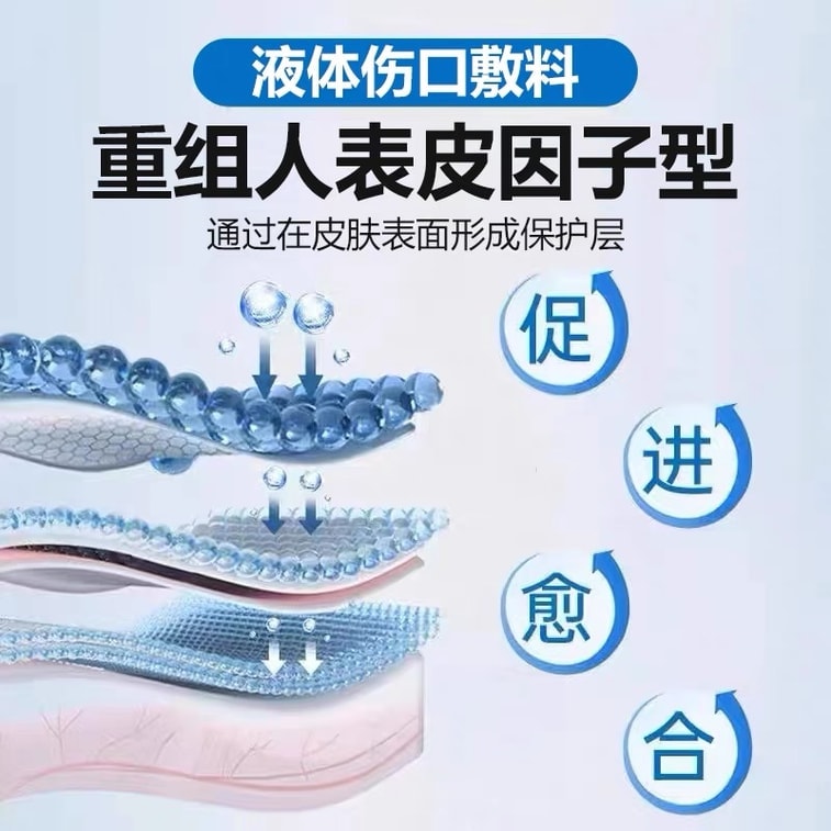 Growth factor gel bovine basic fibroblast human epidermal recombinant 20ml per vial 4