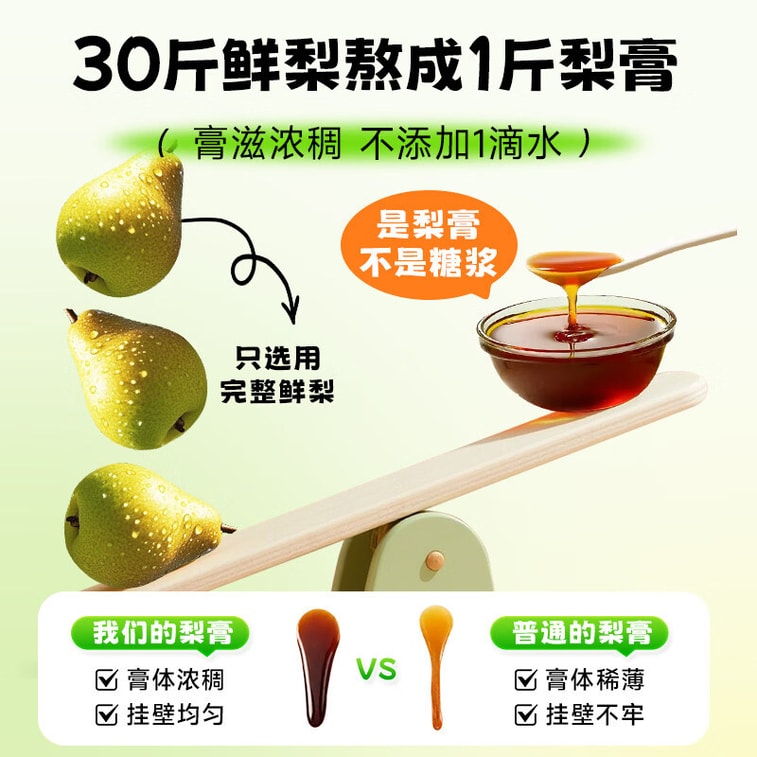 Pear Syrup 130g 3