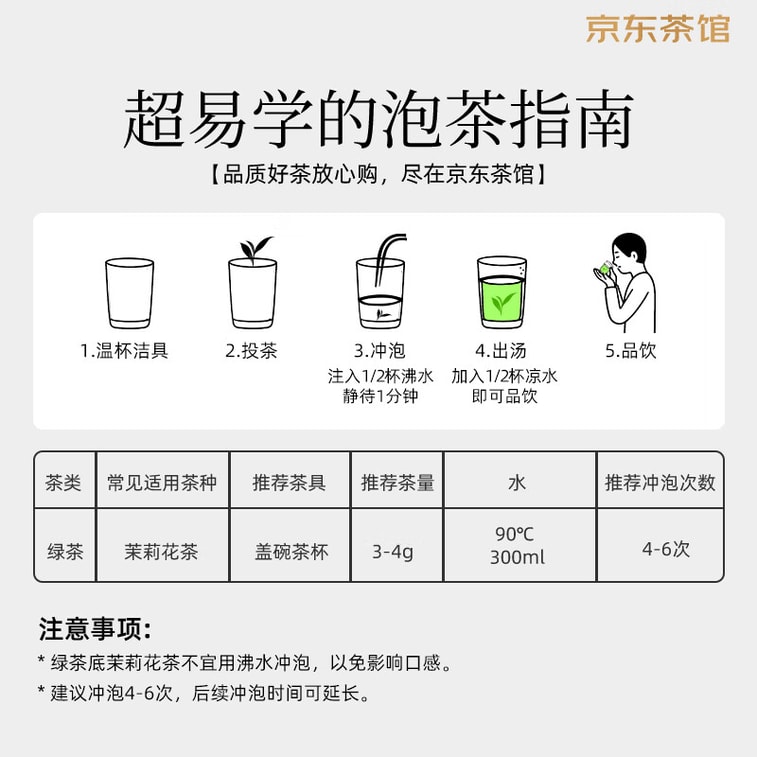 Bitan Piaoxue Jasmine Tea, Emei Mountain Super Grade 50g, Popular Small Blue Can Flower Tea, Old & New Packaging Transition 7