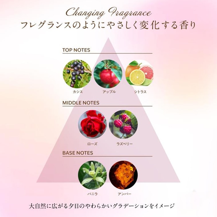 Elujuda Emulsion+ Leave-In Hair Treatment 120g 3