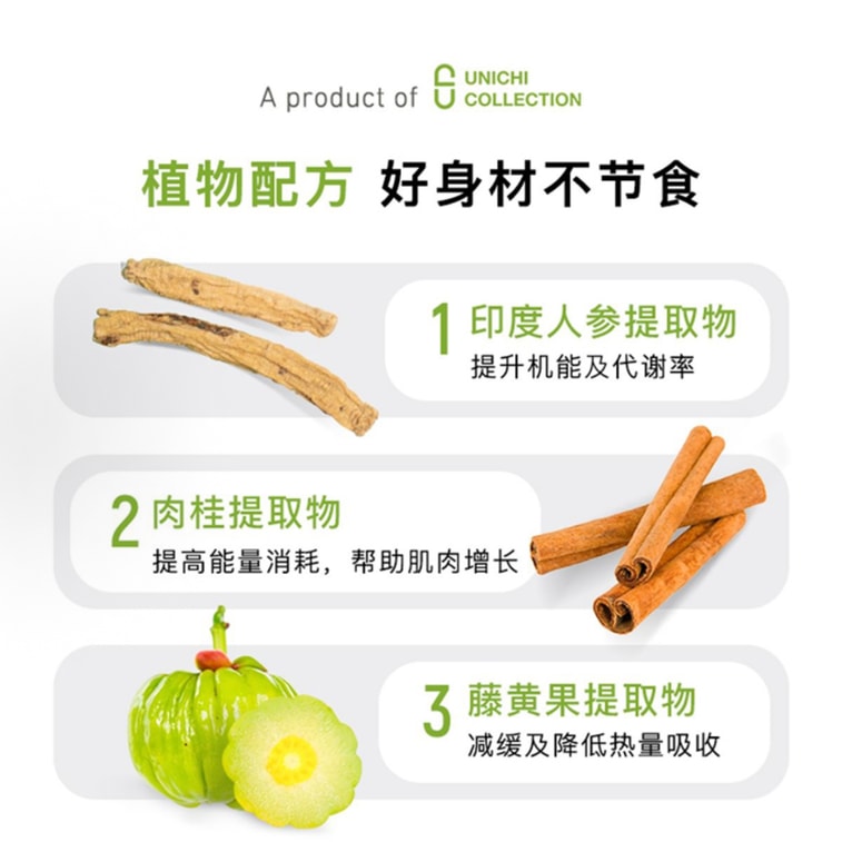 Fat Burner & Appetite Suppressant 60 Tablets 3