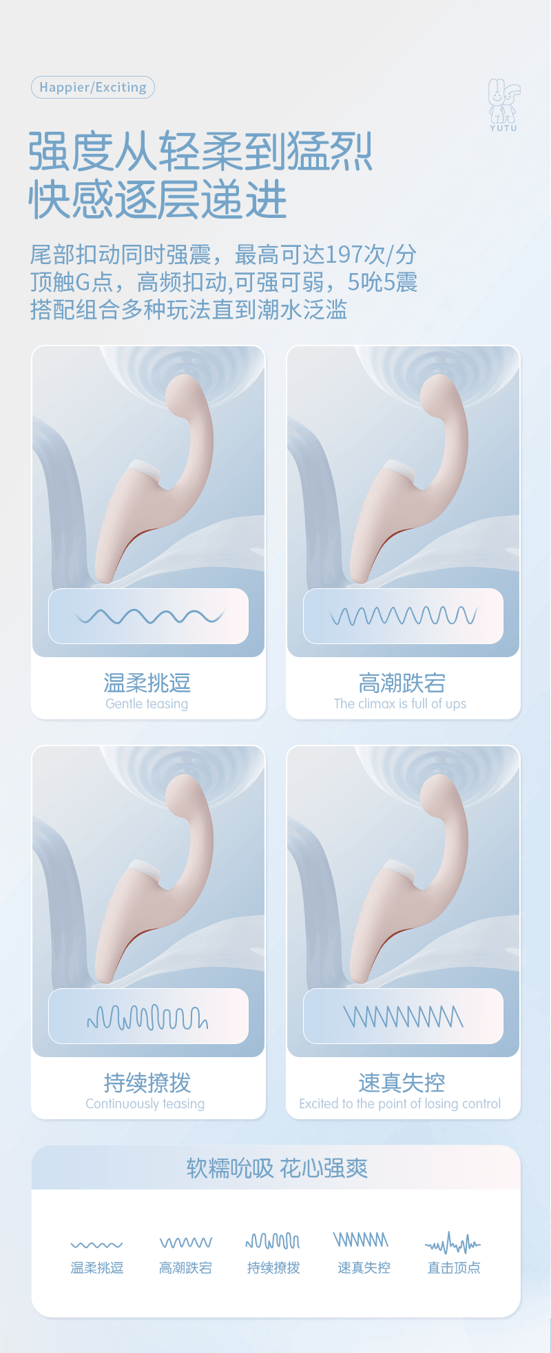 【贈送超爽潤滑液】YUTU愉兔 扶搖女用震動棒吮吸雙頭女性情趣用具 成人用品 藍色 1盒