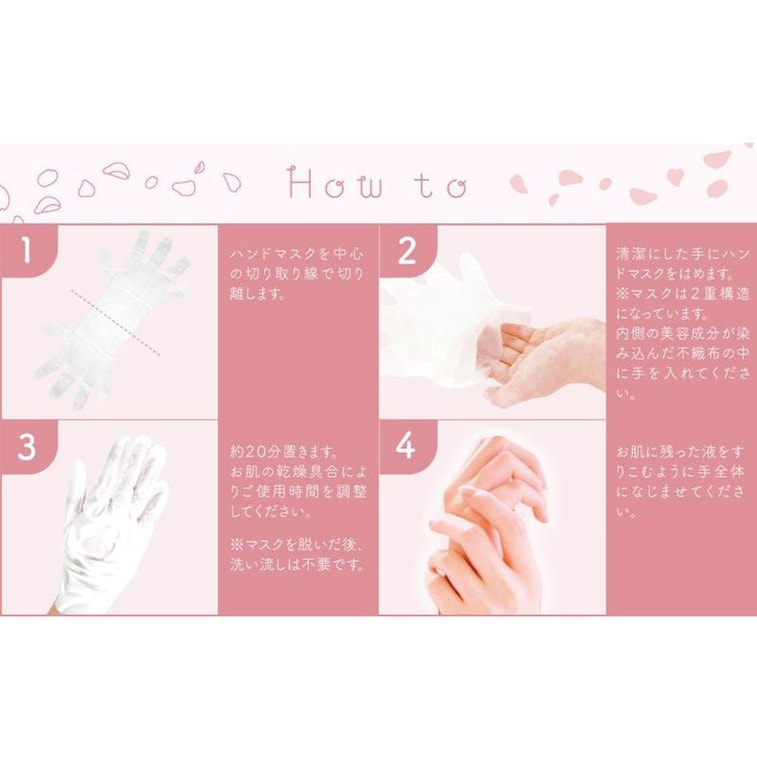 【日本直送】ビューティーワールド ラグジュアリーフレグランス モイスチャライジングハンドマスク 桜の香り 18ml 3
