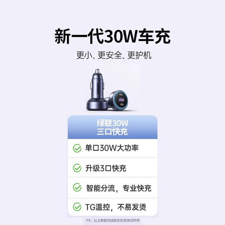 【中国直邮】 绿联 车充1个  (30W+30W+25W) 三口 USB+C+C 总输出30WMax 车载快速充电器 7