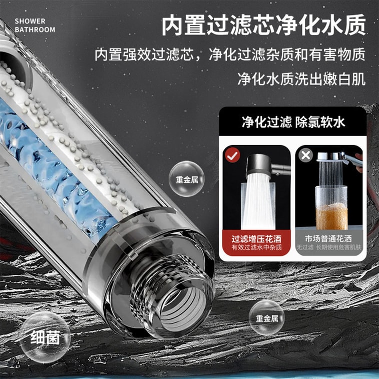 Home Use Ultra-Powerful Shower Head Bathroom Heater Turbo Large Water Outflow Five-Speed Classic Grey + Base 3