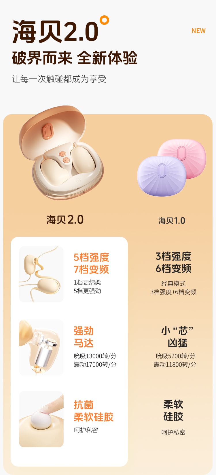 Mizz zee 海貝跳蛋2.0 破貝而來 抗菌材質 12頻吸吮震動 內外同潮 女性情趣健康用品 含收納盒一套裝