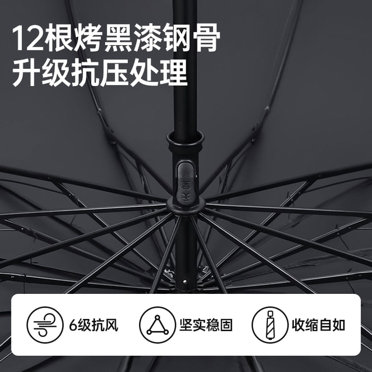 【12-Rib Reverse Auto Umbrella】Navy, 126cm canopy for 2-3, UV protection, windproof, nano water-repellent, folding non-drip, unisex daily use 4