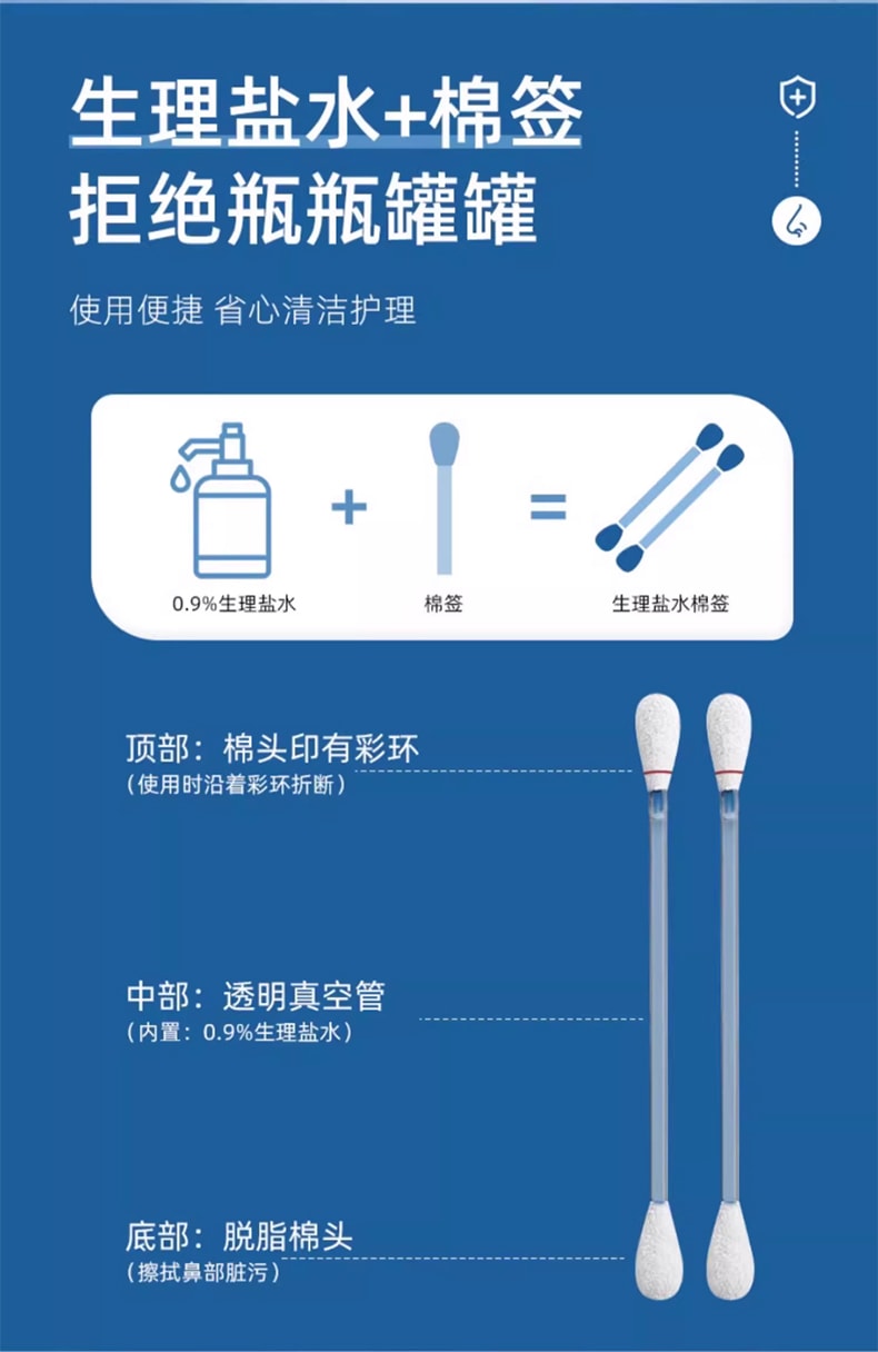 麦里 生理盐水消毒液 便携式棉签 消毒棉签50支/盒  一次性温和棉签效果比碘伏碘酒好更温和无刺激无颜色清洗鼻腔皮肤伤口纹眉 【消毒液含量足 饱满棉头 柔软亲肤】