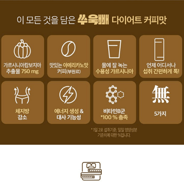 【A PINK Jung Eun Ji's PICK】 韩国 HOLIDAYS 膳食补充剂咖啡味 28 Pack/Box 4