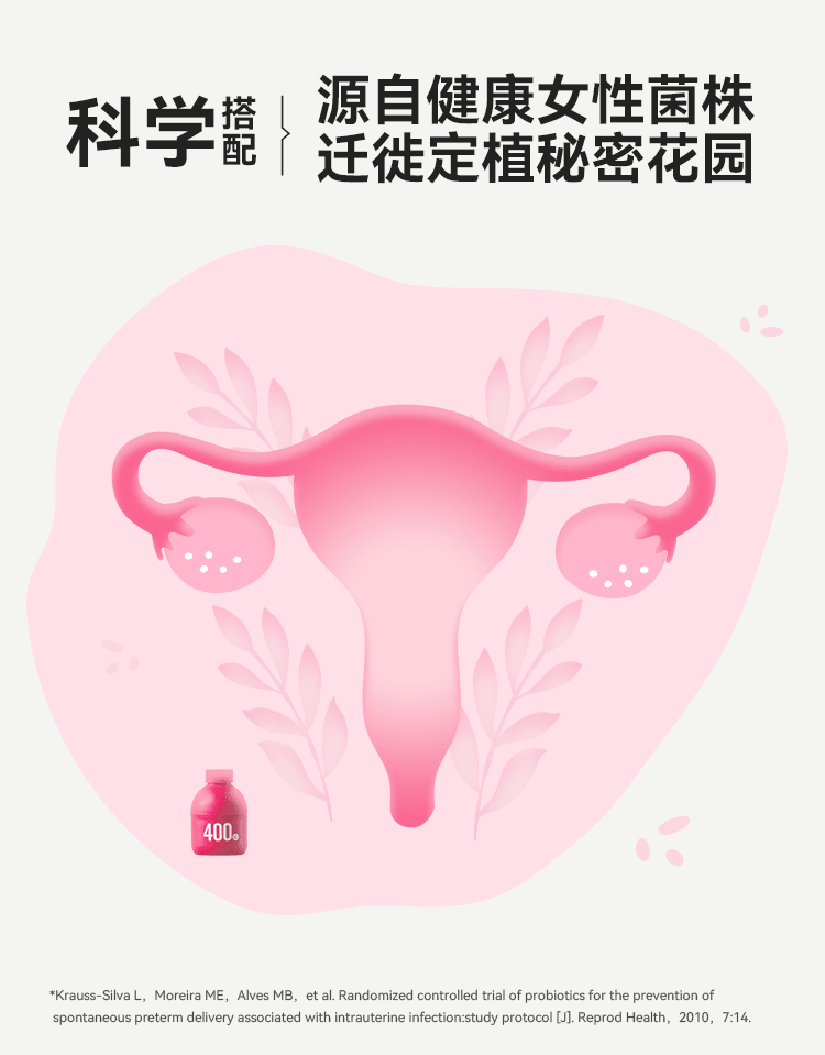 【中国直邮】 WONDERLAB 蔓越莓益生菌 即食小粉瓶 益生元冻干粉 远离瘙痒异味 呵护女性健康 2g*30瓶装*1盒