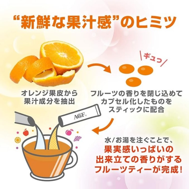 Mango Orange Fruit Tea 7 Packs 4