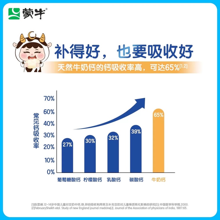 蒙牛オリジナルミルクタブレット（144g、80錠） - 濃厚なミルク風味、そのまま食べられる、カルシウム補給、満足感のあるヘルシースナック。[燕の巣のお供] 100%天然ミルクカルシウム。[噛めば噛むほどやみつきになる] 低カロリーの栄養補助食品で、子供から大人まで適しています。 3