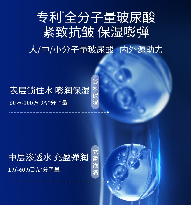 Dr. Ling [Père de l'acide hyaluronique] PROF.LING Blanchissant Hydratant Anti-rides Soin de la peau 2.0 Essence d'eau 120ml Xiaohongshu Bon Produit