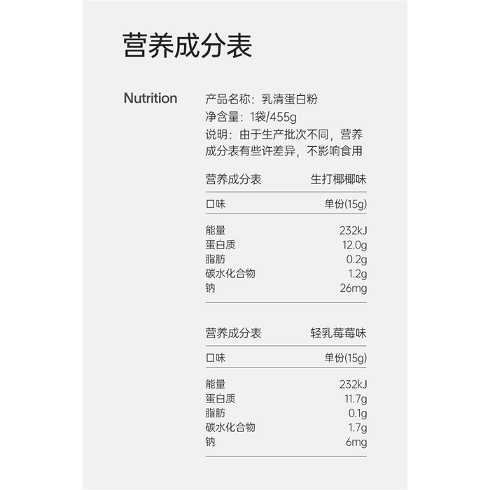 【中國直效郵件】 FIBOO 乳清蛋白粉濃縮蛋白質粉女性運動健身營養粉 455g生打椰椰口味 3