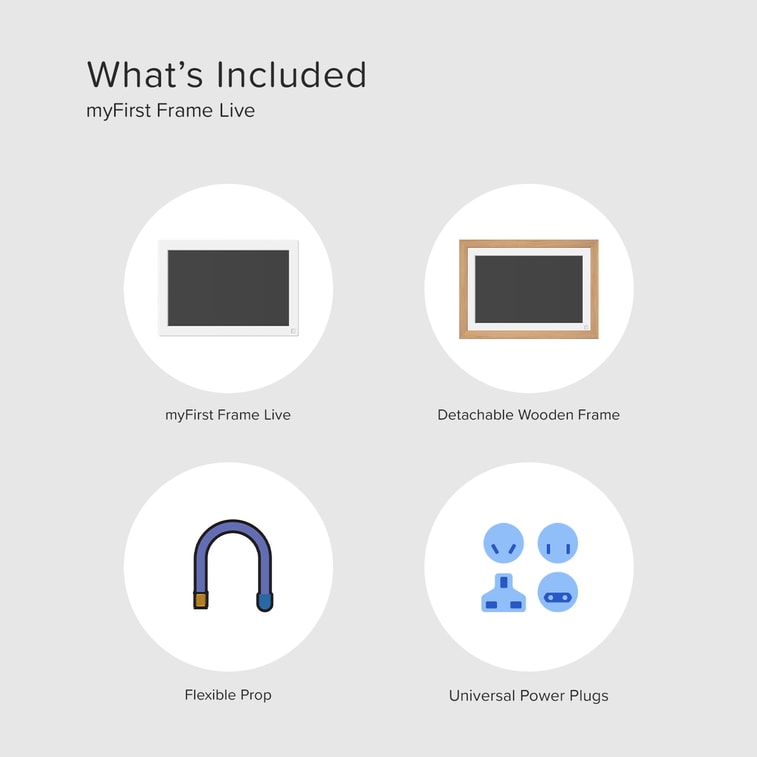 Digital Picture Frame   10.1 Inch w/ Connected App    Frame LiveWhite 5