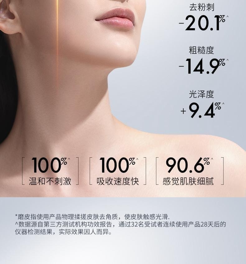 【中国直邮】 DR.WU 达尔肤 杏仁酸抛光精粹水200ml/瓶 磨皮细腻抛光 28天养出素颜光泽肌 爽肤水湿敷保湿去角质