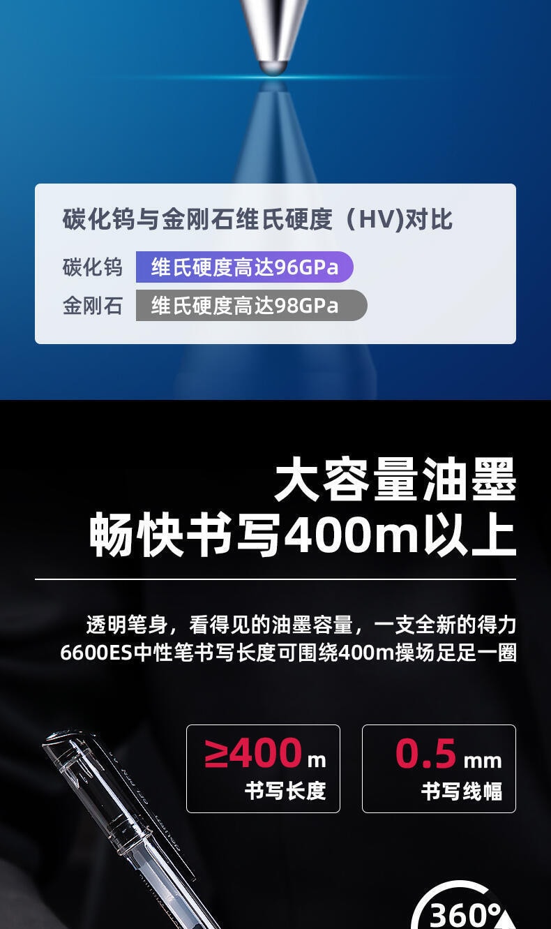 得力 中性笔 6600ES 黑色12支装 文具签字 碳素水笔0.5mm 办公笔