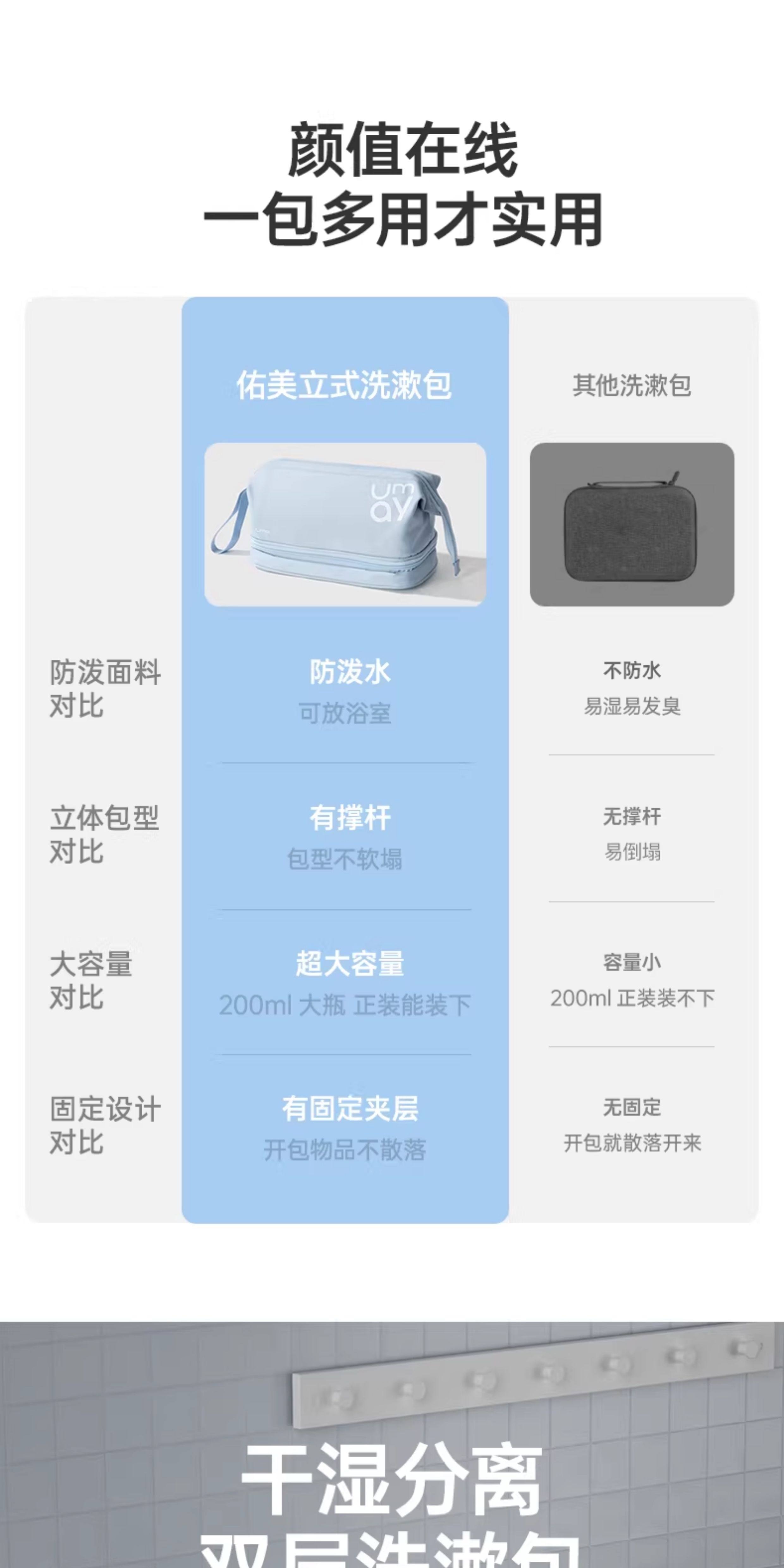 【中國直郵】 佑美 乾濕分離旅行必備神器洗漱包男士沙灘游泳收納包化妝包女 藍色 1個