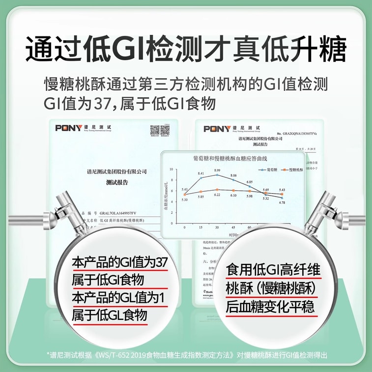 Sugar-free walnut cookies 168g 4