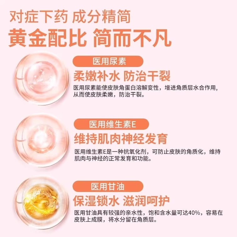 亿帆 尿素维E乳膏50g/支 手足癣皲裂维生素E软膏尿素软膏护手尿素霜VE 3