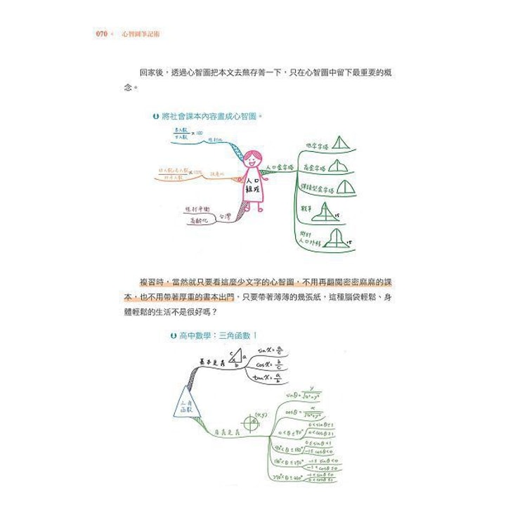 繁體 心智圖筆記術 將腦中智慧以清晰的脈絡呈現圖像化思維 加碼贈送 心智圖練習簿 亚米