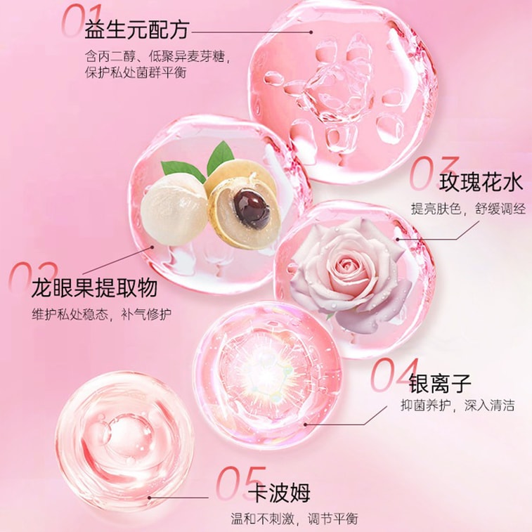 Prebiotic Hyaluronic Gel, 5g × 10 Tubes. Ph4.8, 99% Antibacterial. 6D HA, B5, Silver Ion. Soothes Dryness, Balances Flora. Single-use. For Postpartum & Mature Women. 3