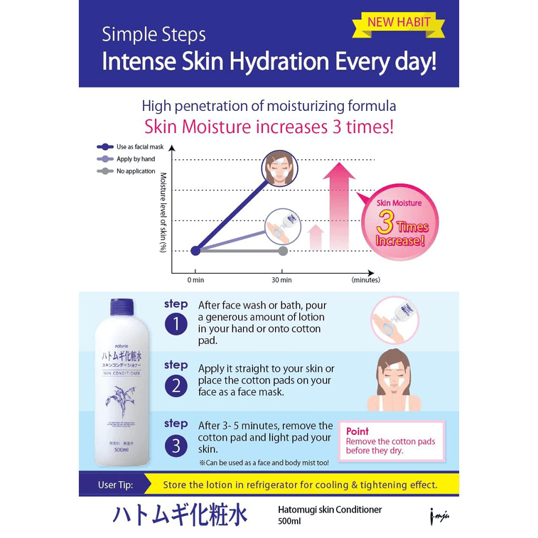 日本 naturie Hatomugi 护肤水 500毫升 4