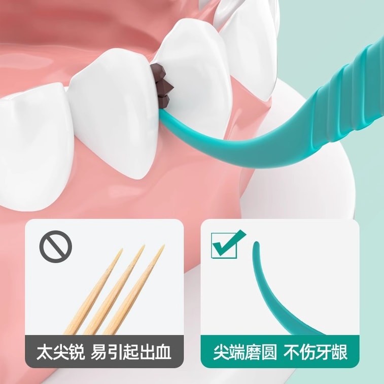可孚 饒益 牙線牙線棒超細一次性家用 裝牙籤線棒剔牙線家庭超細牙籤棒 50支/盒 5