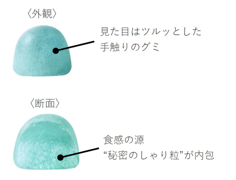 日本 KABAYA 沙沙夾心 冰涼汽水味軟糖 52g