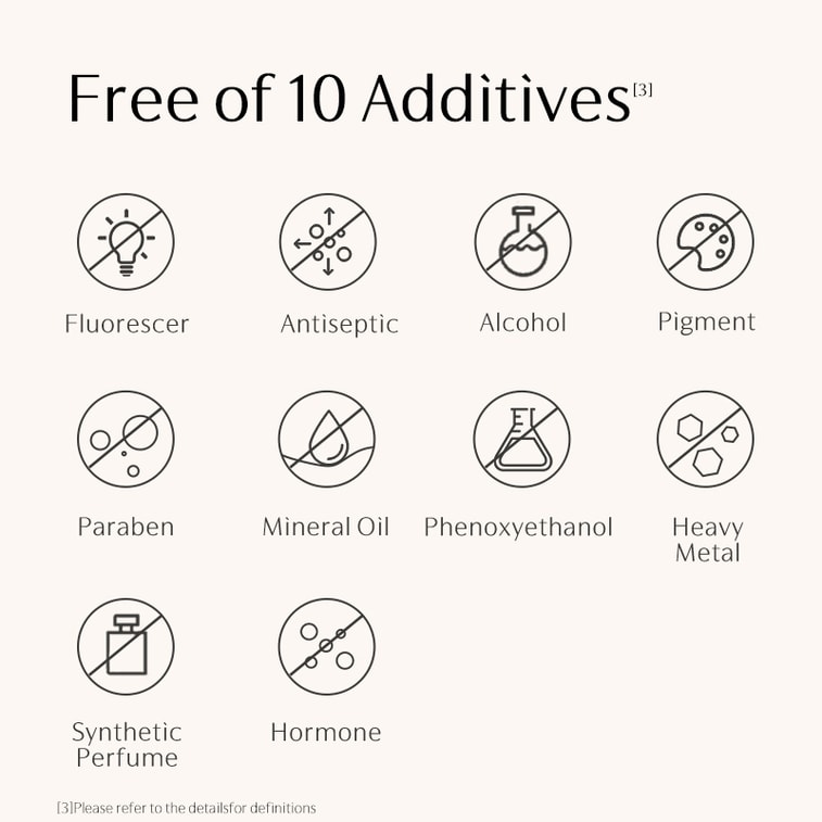 Elixir Ginseng Firming Eye Cream for Wrinkles & Firming - Fine Lines Solution (15g) 8