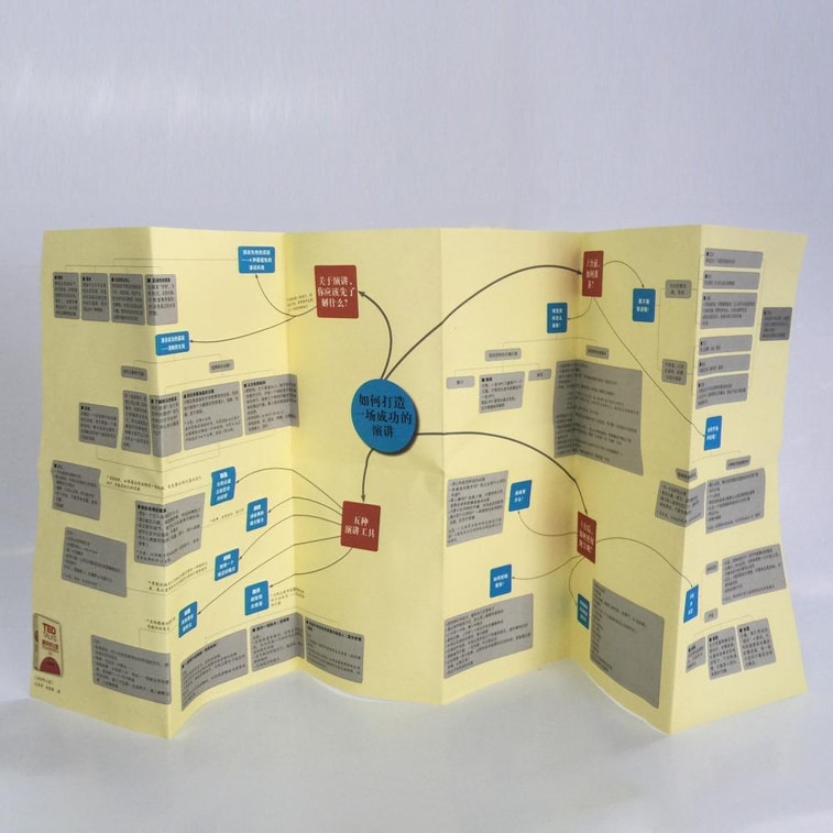 演讲的力量：如何让公众表达变成影响力 9