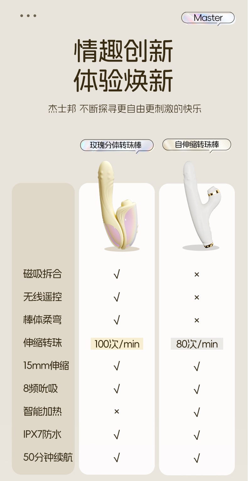 【一机两用赠润滑液】JISSBON杰士邦 玫瑰分体转珠震动棒自慰器成人玩具女专用情趣用品秒潮av棒1 件